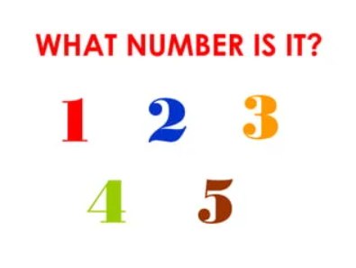 Đây là số mấy? – What Number is it?